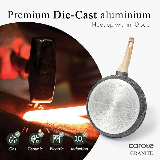 CAROTE Non Stick Frying Pan Skillet, 8" Nonstick Fry Pan with Glass Lid, Egg Pan Omelet Pans, Granite Cookware, PFOA Free (Classic Granite, 8-Inch)