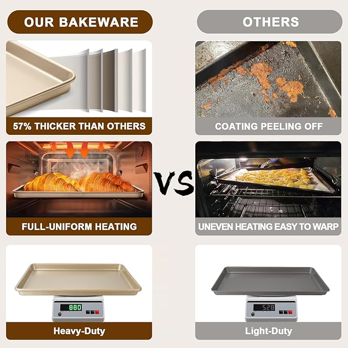 Baking Sheet Pan Set of 2, Wildone Commercial Cookie Sheets for Baking, Nonstick Carbon Steel Oven Tray Half Sheet Pan 17.5x12 Inch, Heavy Duty & Easy Clean