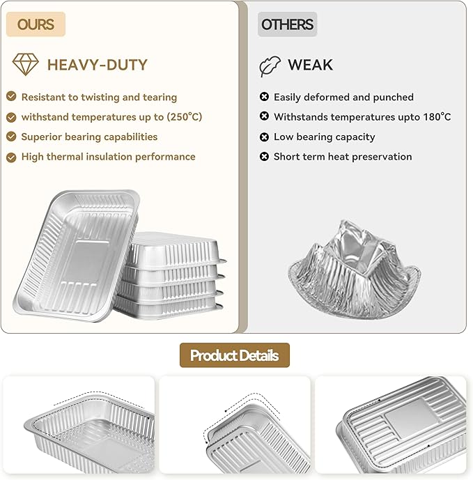 Aluminum Foil Pans, Extra Heavy Duty Disposable Aluminum Baking Pans, 14.57"×10.63" Steam Table Pans for Cooking, Heating, Storing, Prepping Roasting and Chafing (15 Pack Silver)