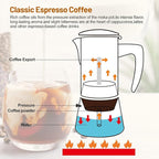 No Coating 12 Cup Thickened 304 Stainless Steel Moka Pot Stovetop Espresso Maker Italian Coffee Machine 600ml 20.3oz Suitable for Gas Induction Stovetop Greca Coffee Maker Percolator