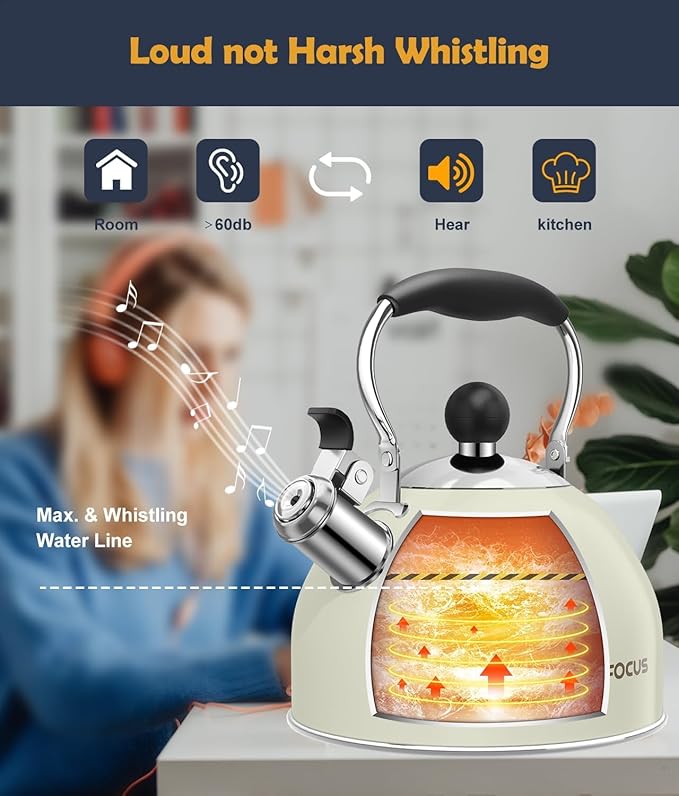Tea Kettle, 2 Quart Stainless Steel Whistling Tea Kettle, Stovetop Whistling Teakettle Tea Pots for Stove Top with Ergonomic Folding Handle, Small Teapot, Water boiler for Tea, Coffee (White)