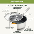 GreenPan Stainless Steel Treviso 2.1QT Saucepan with Lid, Healthy Ceramic Nonstick, PFOA-Free PFAS-Free, Induction, Dishwasher Safe, Oven Safe, Even Heating, Silver