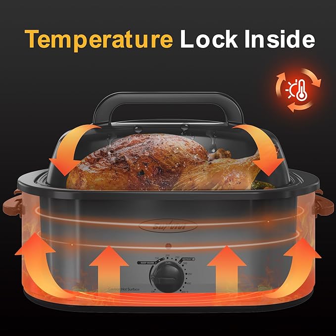Sunvivi 26lb 22-Quart Roaster Oven, Electric Roaster Oven with Viewing Lid, Turkey Roaster with Unique Defrost/Warm Function, Large Roaster with Removable Pan & Rack, Stainless Steel, Silver