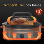 Sunvivi 26lb 22-Quart Roaster Oven, Electric Roaster Oven with Viewing Lid, Turkey Roaster with Unique Defrost/Warm Function, Large Roaster with Removable Pan & Rack, Stainless Steel, Silver