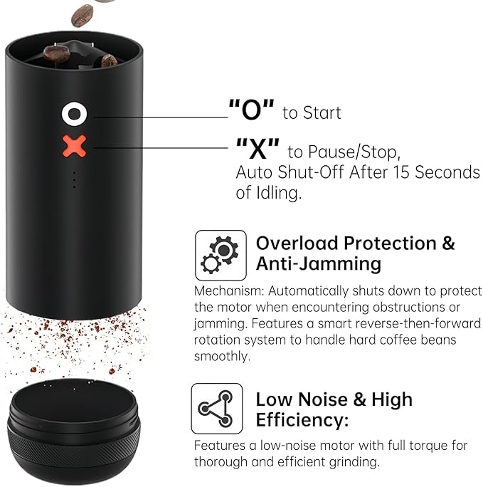 Nuttii Burr Coffee Grinder – Electric, Portable, Small, Quiet Conical Burr Coffee Bean Mill, 20 Adjustable Settings for Espresso, Pour-Over, French, Press Moka for Home Travel Use (Sunshine Yellow)
