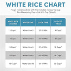 Cool Touch Rice Cooker with Glass Lid, Food Steamer, Slow Cooker, Multicooker with 11 Preset Functions, Steam Tray, Measuring Cup, Rice Spatula, 20 Cups (Cooked)