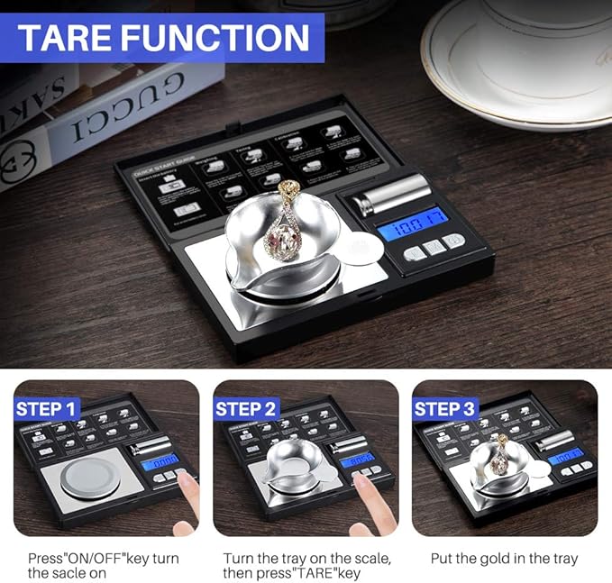 THINKSCALE Milligram Scale, 50g/0.001g Digital Jewelry Scale, Micro Gram Scale for Powder, Medicine, Gold, Gem, Reloading, Mg Scale 6 Units, Tare, Cal Weight Included