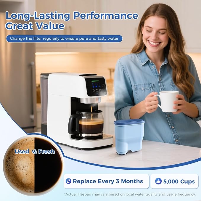 AquaClean Filter Compatible with Philips Coffee Machines – CA6903 Water Filter for EP1220/2230/3241, Series 1200/2200/3200/5400 – Anti-Scale Cartridge [4-Pack]