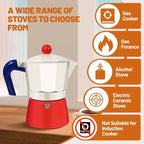3 Cup Aluminum Espresso Stovetop Moka Pot Express Coffee Maker Percolator Italian Classic Mocha Coffee Machine for Italian and Cuban Cafe Brewing for Home & Camping 150ml 5oz