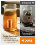 House Again 2 Pack Tea Infusers, Extra Fine Mesh Tea Strainers for Loose Tea, Updated Slim Threaded Lid & 304 Stainless Steel, Filter Bags Diffusers, Loose Leaf Tea Steeper for Brew Tea Spices