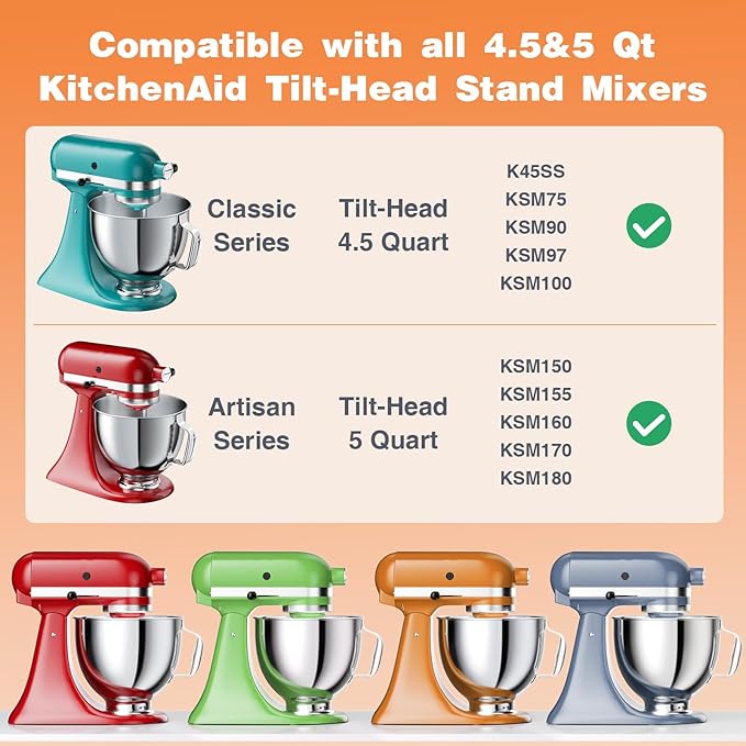 5 QT Food-Grade Stainless Steel Mixer Bowl Compatible With KITCHENAID TILT-HEAD STAND MIXERS 4.5-5 Quart, with Anti-slip handle & Prominent Clasp, Stainless Steel Polished