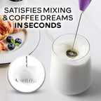 Zulay Kitchen Powerful Milk Frother Wand With 4 AA Duracell Batteries - Ultra Fast Handheld Drink Mixer - Electric Whisk Foam Maker for Coffee, Lattes, Cappuccino, Matcha & Creamer - Firework