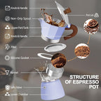 Aluminum 12 Cup 600ml Moka Pot Express Coffee Maker Stovetop Espresso Colorful Coffeemaker Italian Classic Style Brewing Greca Cafe Mocha Machine for Cafeteras Lover Camping Travel and Home Use 20oz