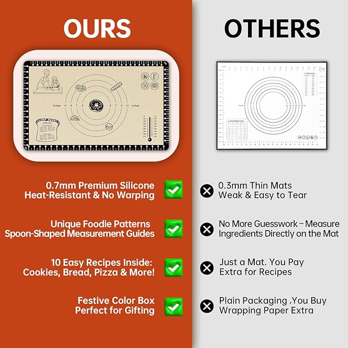 Silicone Baking Mat with 10 Recipes, Non Stick Silicone Pastry Mat, Kneading Dough Rolling Mat Silicone Mats for Baking Cookie, bread, Pizza, Surdough, Extra Thick Oven Mat & Dishwasher Safe