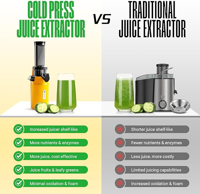 Ventray Ginnie Mini Cold Press Juicer, Small Slow Masticating Juicer for Vegetables and Fruits, High Juice Yield, Easy to Clean, Space-Saving, Fit for Personal/Travel/Picnic/Office - Yellow