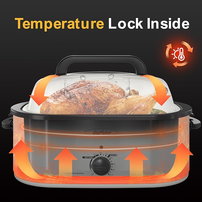 Sunvivi Roaster Oven, Electric Roaster Oven with Viewing Lid, 28lb 24-Quart Turkey Roaster with Unique Defrost/Warm Function, Large Roaster with Removable Pan & Rack, Stainless Steel, White