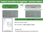 Organic Cheese Cloths, GOTS Certified, Grade 100, 18 Sq Feet,Reusable Cheese Cloth with Closed Edges Fabric Fine Mesh Cloth,Unbleached Cotton Muslin Cheesecloth for Straining, Juicing,Crafts - 2 Yards
