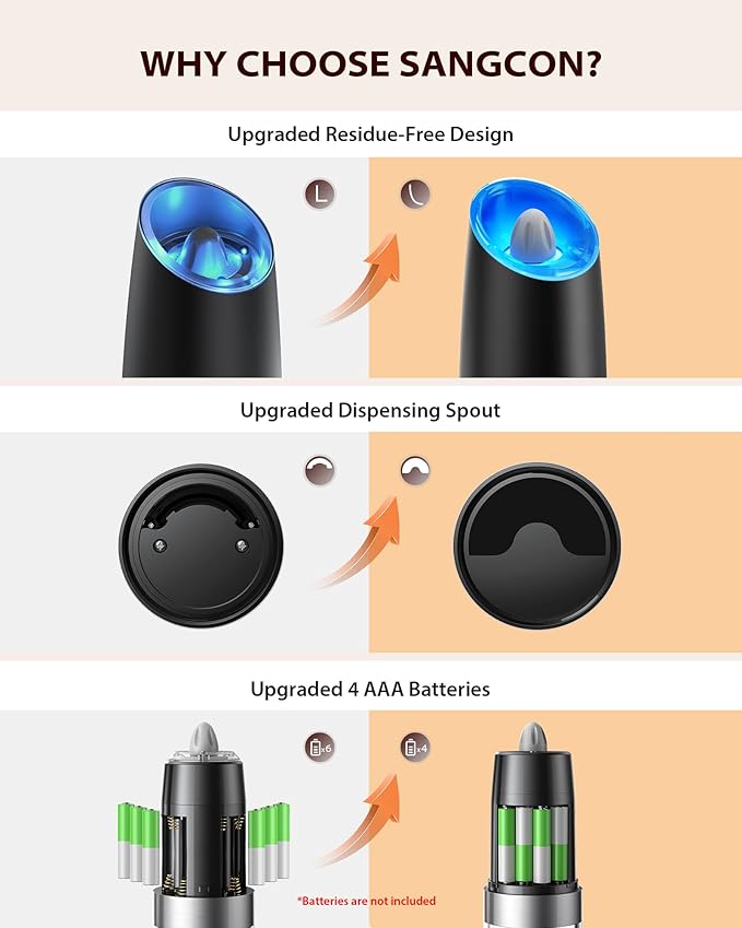 Sangcon Gravity Electric Salt and Pepper Grinder Set Automatic Shakers Mill Grinder with LED Light, BATTERY POWERED Adjustable Coarseness One Hand Operation, Upgraded Larger Capacity