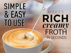 Zulay Powerful Milk Frother for Coffee with Powerful Motor - Handheld Frother Electric Whisk, Milk Foamer, Mini Mixer and Coffee Blender Frother for Frappe, Latte, Matcha, No Stand - Storm