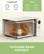 COMFEE' Retro Microwave Oven, Small Microwave with 6 Auto Menus, 0.9 cu.ft Countertop Compact Microwave with Multi-stage Cooking, Mute Function, LED digital, Apricot/900W, CMO-MMP02AA(AT)