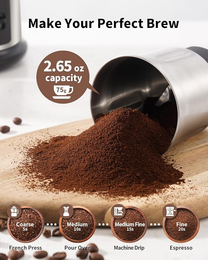 SHARDOR One Touch Coffee Grinder Electric, Spice, Herb, For Coffee Bean Spices and Seeds with 1 Removable Stainless Steel Bowl, Dry Grinder, Silver