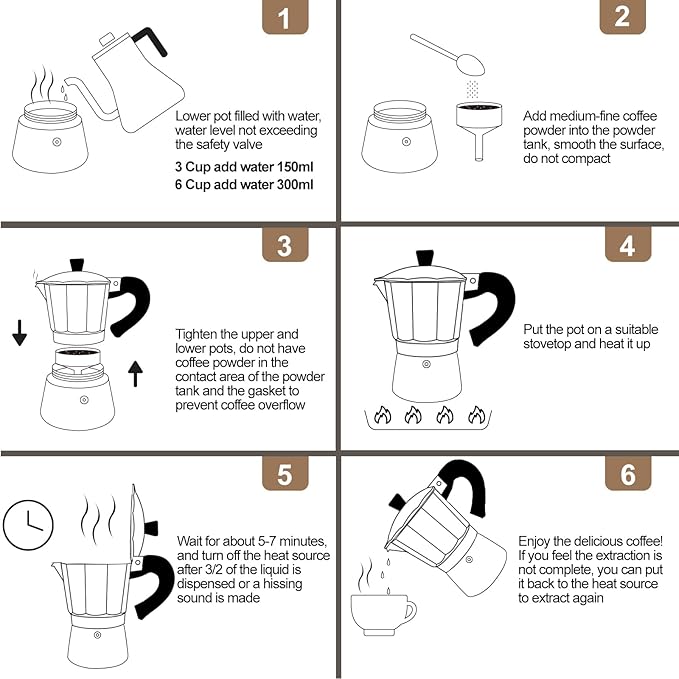 Aluminum 3 Cup 150ml Moka Pot Express Coffee Maker Stovetop Espresso Colorful Coffeemaker Italian Classic Style Brewing Greca Cafe Mocha Machine for Cafeteras Lover Camping Travel and Home Use 5oz