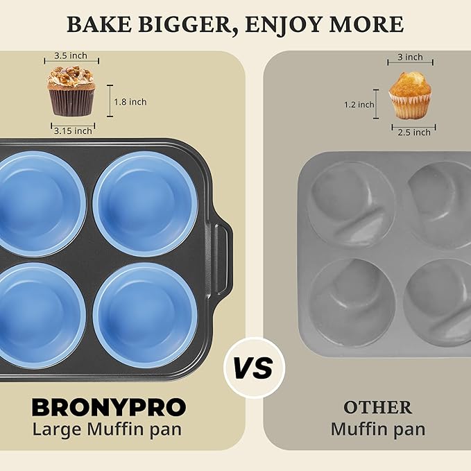BRONYPRO Jumbo Silicone Muffin Pan with Metal Frame, 3.5" Large Muffin Tins, Non-Toxic Food Grade Silicone, Non-Stick for Egg Bites & Big Cupcakes, Oven Safe, Blue