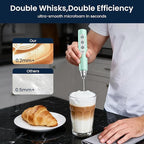 Sakgos Milk Frother with Stand Rechargeable- Handheld Coffee Frother with 3 Stainless Whisks 3 Speed Adjustable, Electric Whisk Drink Mixer, Foam Maker Blender for Matcha Latte Cappuccino Chocolate