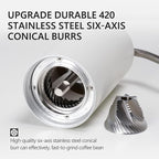 TIMEMORE Manual Coffee Grinder CNC Stainless Steel Burr Coffee Grinder with Capacity 20g Chestnut C3S Internal External Adjustable Setting, Double Bearing Positioning for Travel Camping, Home White