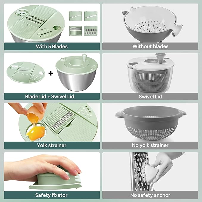 Airpro Stainless Steel Salad Spinner, Durable Lettuce Spinner with 5 Blade Slicer, Stop Button, Drainage Hole, Egg Yolk Strainer Shredder, Non-Slip Base, Vegetable Dryer, Fruit Washer, Dishwasher Safe