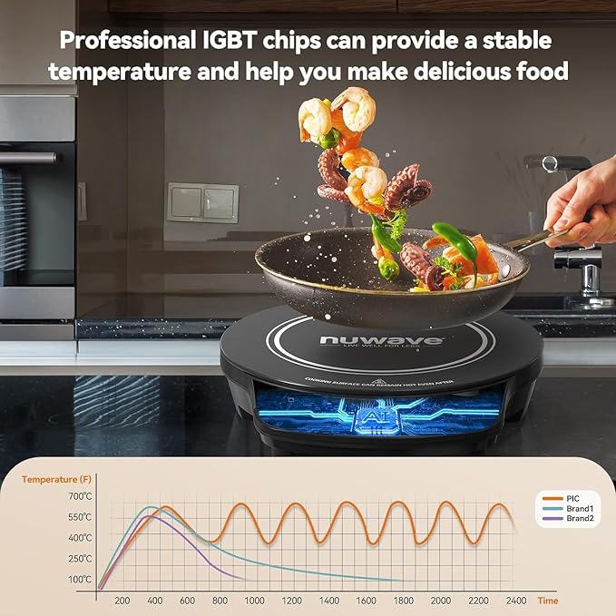 Nuwave Precision Induction Cooktop, 10.25” Shatter-Proof Ceramic Glass, 6.5” Heating Coil, 45 Temps from 100°F to 500°F, 3 Wattage Settings 600, 900 & 1300 Watts