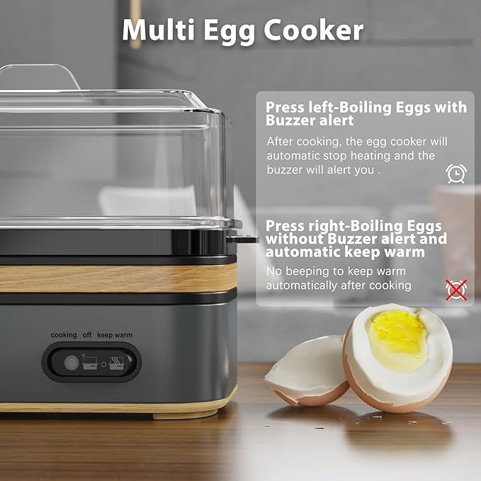 Evoloop Rapid Egg Cooker Electric 6 Eggs Capacity, Soft, Medium, Hard Boiled, Poacher, Omelet Maker Egg Poacher With Auto Shut-Off, BPA Free