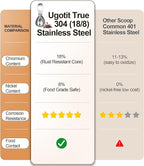 Ugotit Coffee Scoop for Ground Coffee, 2 Tablespoon Measuring Scoop, Stainless Steel Coffee Scoop Heavy-Duty Short Handle Fits Canisters for Coffee Beans, Protein Powder, Espresso (2 Pack)