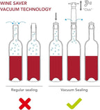 Vacu Vin Original Wine Saver with 2 Vacuum Bottle Stoppers – White Wine Preserver Pump for Red or White Wine – Manual Air Remover System – Airtight Seal – Keep Wine Fresh Longer