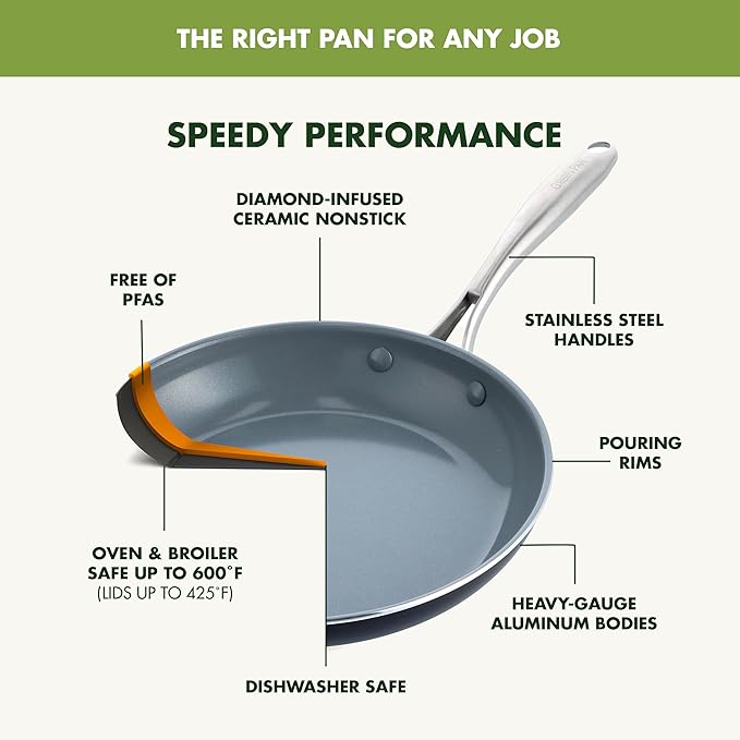 GreenPan Swift Healthy Ceramic Nonstick, 1QT and 2QT Saucepan Set, Stainless Steel Handle, PFAS-Free, Dishwasher Safe, Oven Safe, Black