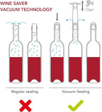 Vacu Vin Wine Saver Concerto with 4 Vacuum Stoppers – Premium Wine Preserver Pump – Airtight Seal Keeps Wine Fresh Longer – Click Indicator – Manual Pump – Black Wine Saver Set