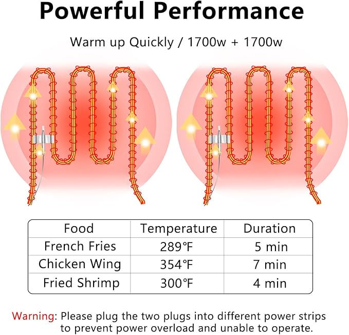 Electric Deep Fryer 17.2L/18.2QT Stainless Steel Dual Tank Commercial Fryer with Basket, 3400W 110V Countertop Deep Fryer for Home Kitchen and Restaurant Use with Oil Thermometer & Temperature Control