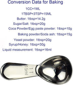 CoaGu 2-Pack Mini Coffee Scoops 15ml - Short Handle Stainless Steel Spoons for Coffee, Baking & Supplements, Non-Slip Grip | Fits Espresso Bags & Spice Containers