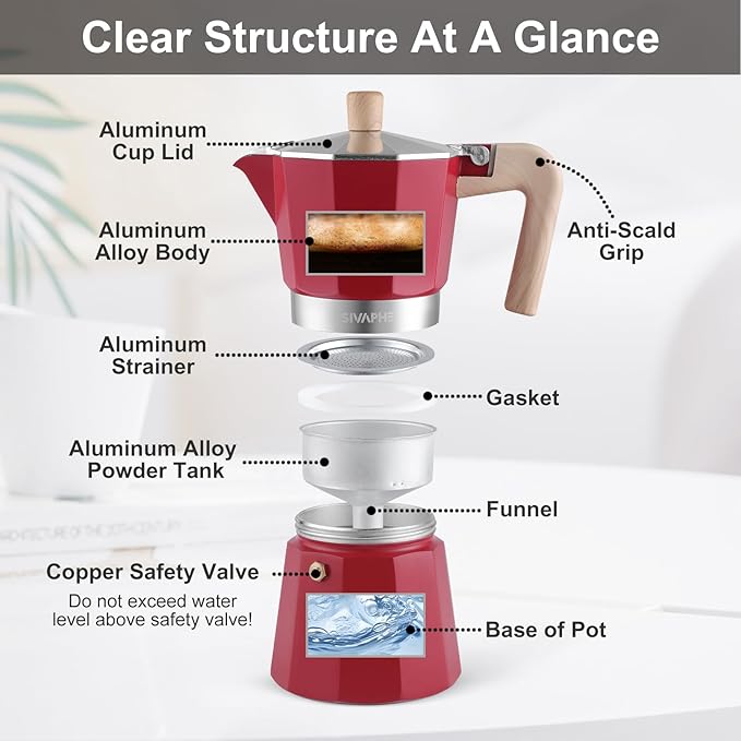 Sivaphe Aluminum Moka Pot 9 Espresso Cups, Percolator Espresso and Coffee Maker, Portable Stovetop Italian and Cuban Café Brewer for Home and Camping Red