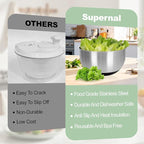 supernal 5.3Qt Salad Spinner Lettuce Spinner with Stop Button Vegetable Dryer Fruit Washer Chopper Bowl Non-Slip Base Dishwasher Safe Fruit Washing Bowl with Strainer Clear Lid & Drainage Hole Black