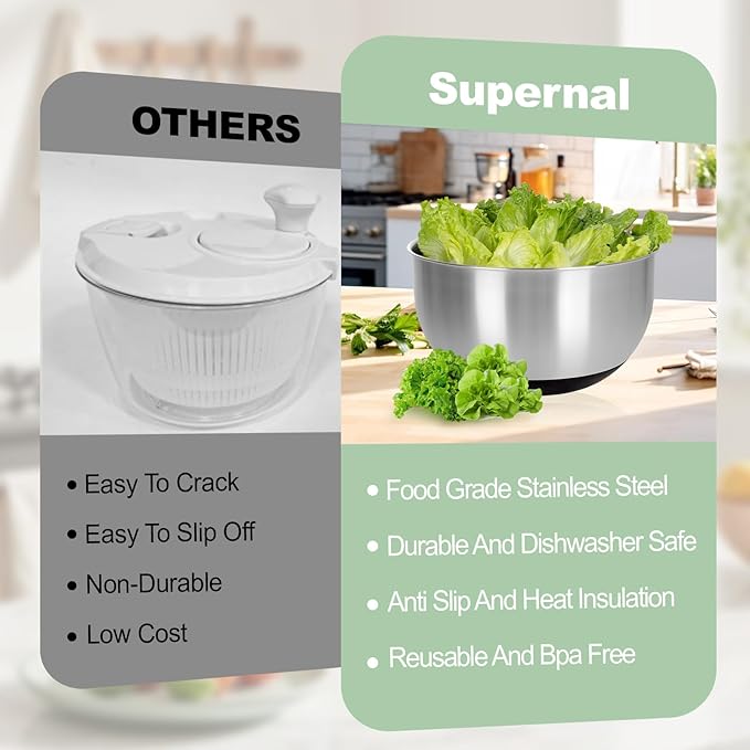 supernal 5.3Qt Salad Spinner Lettuce Spinner with Stop Button Vegetable Dryer Fruit Washer Chopper Bowl Non-Slip Base Dishwasher Safe Fruit Washing Bowl with Strainer Clear Lid & Drainage Hole Black