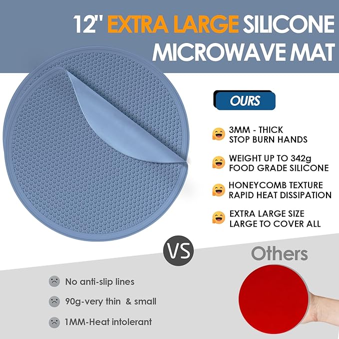 Extra Large Silicone Microwave Mat & Food Cover- Mat as Bowl Holder, Cover for Splatter Guard, Multi-Use Silicone Trivet Pot Holders, Drying Mat for Kitchen Counter, 12"Heat Resistant Mat, Blue 2Pack