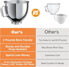 5 QT Food-Grade Stainless Steel Mixer Bowl Compatible With KITCHENAID TILT-HEAD STAND MIXERS 4.5-5 Quart, with Anti-slip handle & Prominent Clasp, Stainless Steel Polished