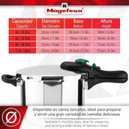 Magefesa Dynamic Pressure Cooker 18/10 Stainless Steel
