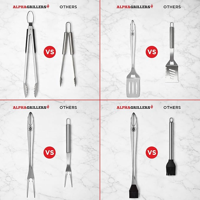 Alpha Grillers Grilling Accessories - Grilling Gifts for Men - BBQ Accessories Grill Tools Set with Spatula, Fork, Brush & Tongs - Outdoor Barbecue Utensils Gifts for Men Dad Him Boyfriend