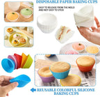 Complete 179PCS Springform Round Cake Pans Set for Baking and Cake Decorating, including 16 Piping tips,65Baking Cups,30Parchment paper liners,spatulas,4''+7'' +9''Cake Pans