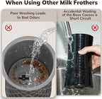 Large Electric Milk Frother and Steamer, 16.9oz/500ml Milk Steamer and Frother for Latte or Hot Chocolate, Dishwasher Safe, BPA Free, 6 Functions, Enjoy Perfect Milk Froth in 2 Min (White-Glass)