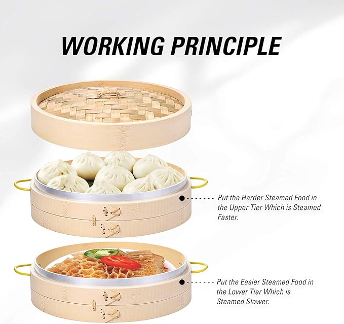 MacaRio Bamboo Steamer Basket Set 10 inch Steamer for Cooking, with Side Handles Chopsticks Ceramic Sauce Dishes Paper Liners, for Dim Sum Dumplings Buns Seafoods Rice Asian Foods