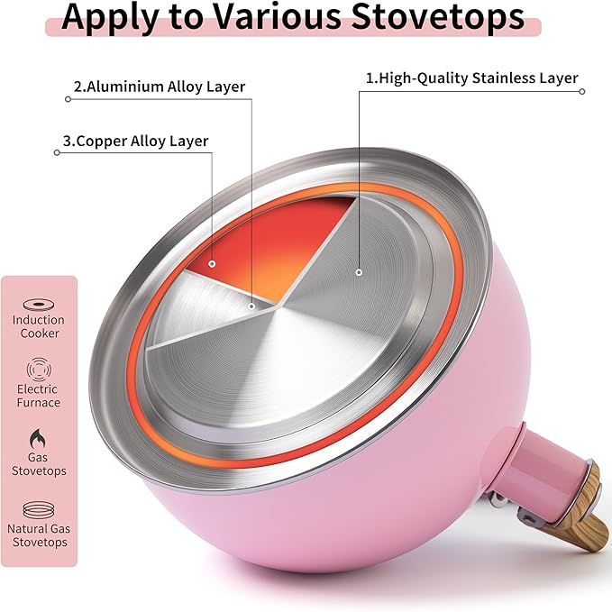 LONFFERY Tea Kettle, 2.5 Quart Whistling Tea Kettle, Tea Pots for Stove Top Food Grade Stainless Steel with Wood Pattern Folding Handle - Pink