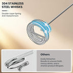 Colarlemo Milk Frother Handheld Rechargeable with Stand, Frother Wand Drink Mixer Electric Whisk for Coffee, Detachable With 3 Stainless Whisks, Hand Mixer for Lattes, Cappuccino, Matcha, Egg, Black